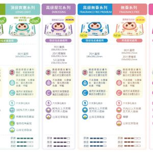 韓國順順兒濕紙巾 - 2020金裝限定版