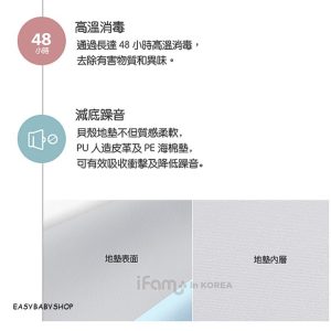 iFam RUUN Shell 3-fold Playmat Mint/Grey 灰藍遊戲地墊 (189x125x4cm)