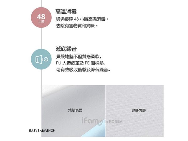 iFam RUUN Shell 3-fold Playmat Mint/Grey 灰藍遊戲地墊 (189x125x4cm)