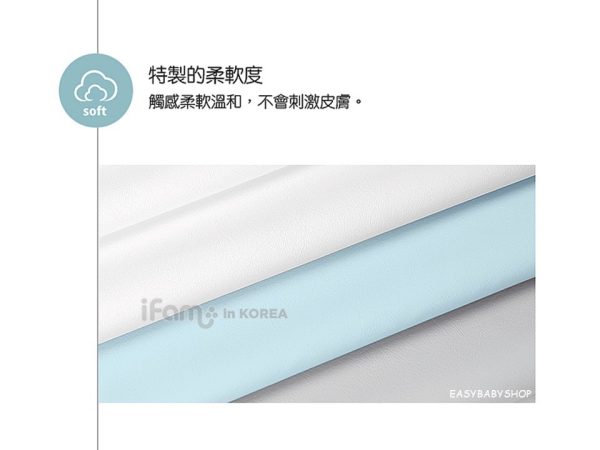 iFam RUUN Shell 3-fold Playmat Mint/Grey 灰藍遊戲地墊 (189x125x4cm)