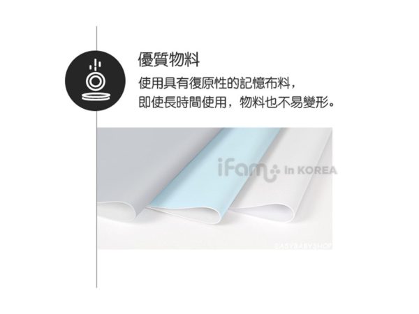 iFam RUUN Shell 3-fold Playmat Mint/Grey 灰藍遊戲地墊 (189x125x4cm)