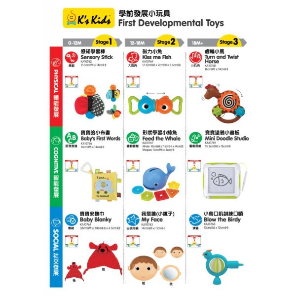 K's Kids Baby's First Word 寶寶的小布書