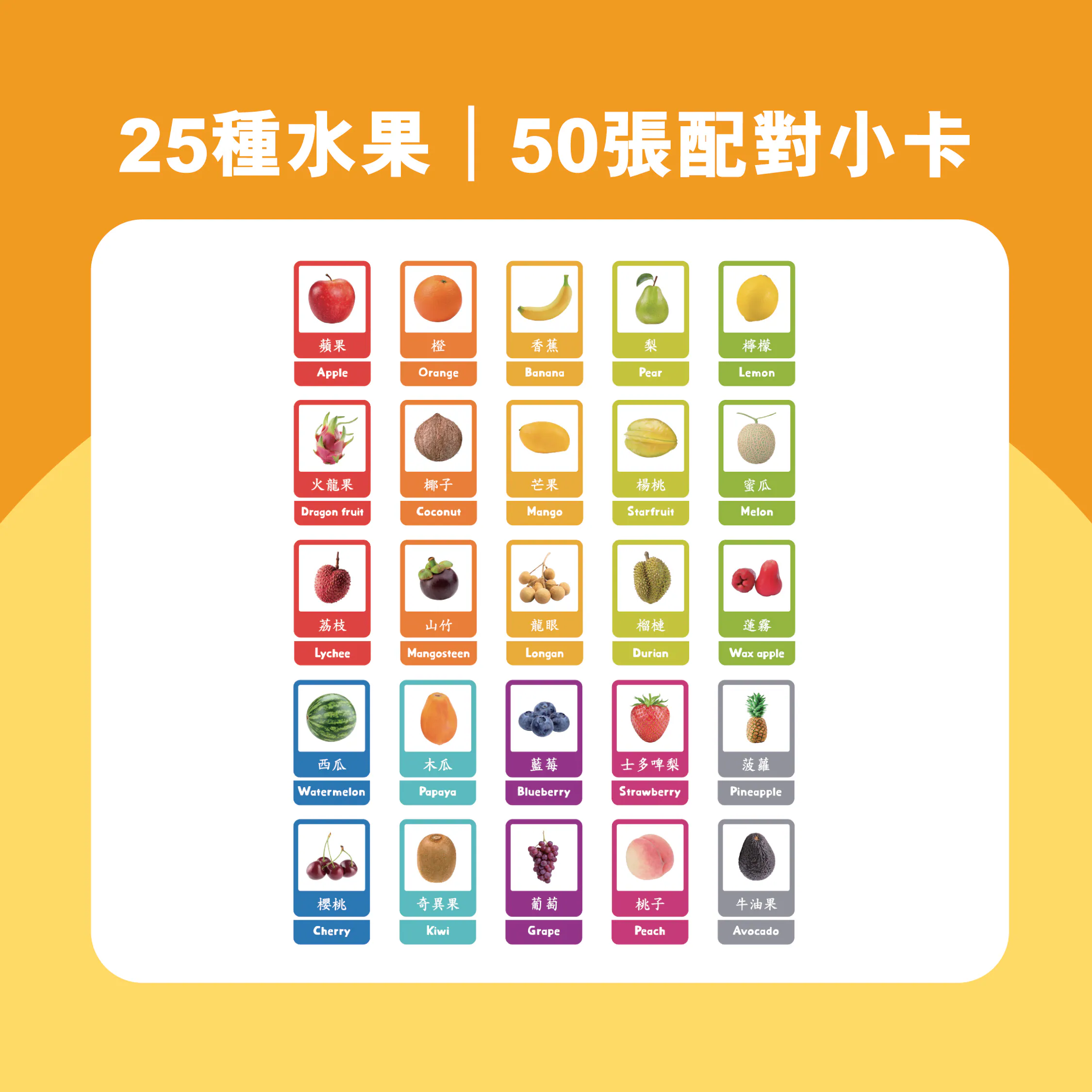Matching Flashcard-Fruit 6